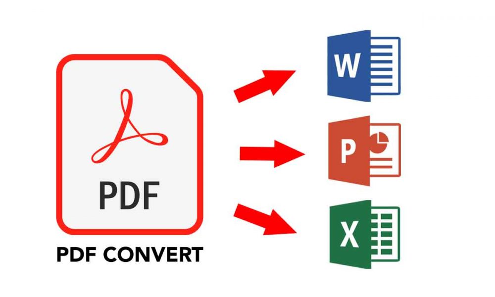 Cara Mudah Konversi PDF Ke Word PPT Dan Excel