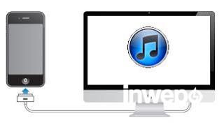 Cara Restore Update iOS Menggunakan IPSW iPhone iPad iPod