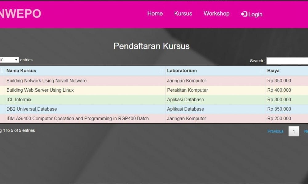 Tutorial Membuat Web Pendaftaran Kursus Menggunakan Codeigniter Menu Kursus Bagian 2 Inwepo Tutorial Membuat Web Pendaftaran Kursus Menggunakan Codeigniter Menu Kursus Bagian 2 Inwepo