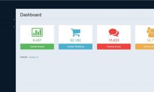 Membuat Dashboard admin