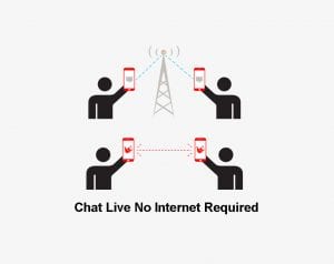 Cara Chatting Tanpa Koneksi Internet di Android dan iOS featured