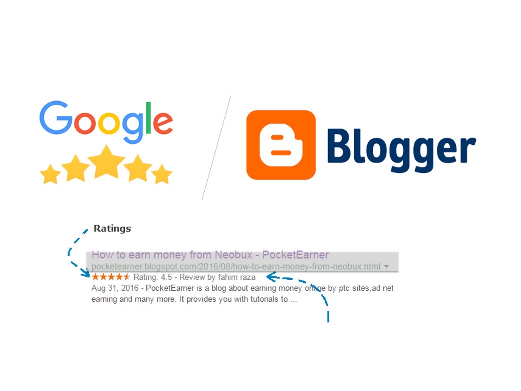Cara Terbaru Menambahkan Rating Bintang 5 di Blogspot dan Pencarian Google