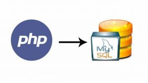 Membuat Koneksi PHP ke Database Mysql di PhpMyAdmin