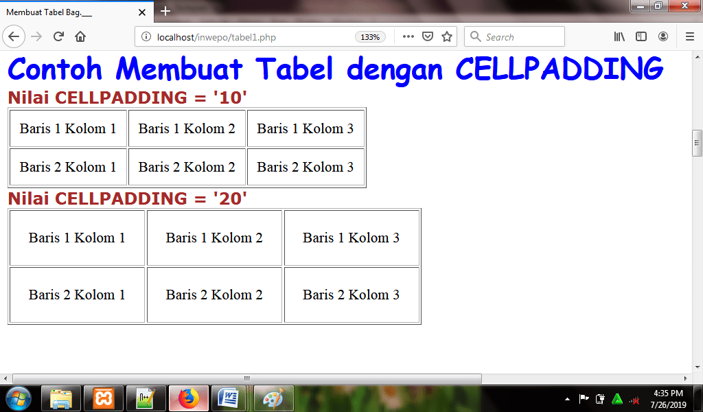tabel cellpadding