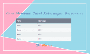 cara membuat tabel responsive di blogger