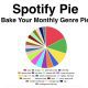 Cara Membuat Spotify Pie Chart di Instagram dan TikTok