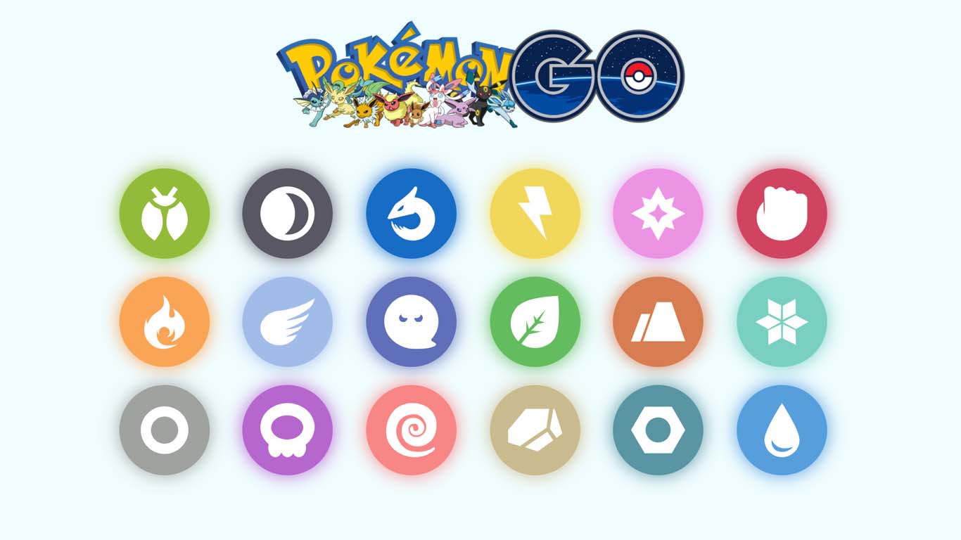 Daftar Kelemahan dan Kekuatan Tipe di Pokemon Go